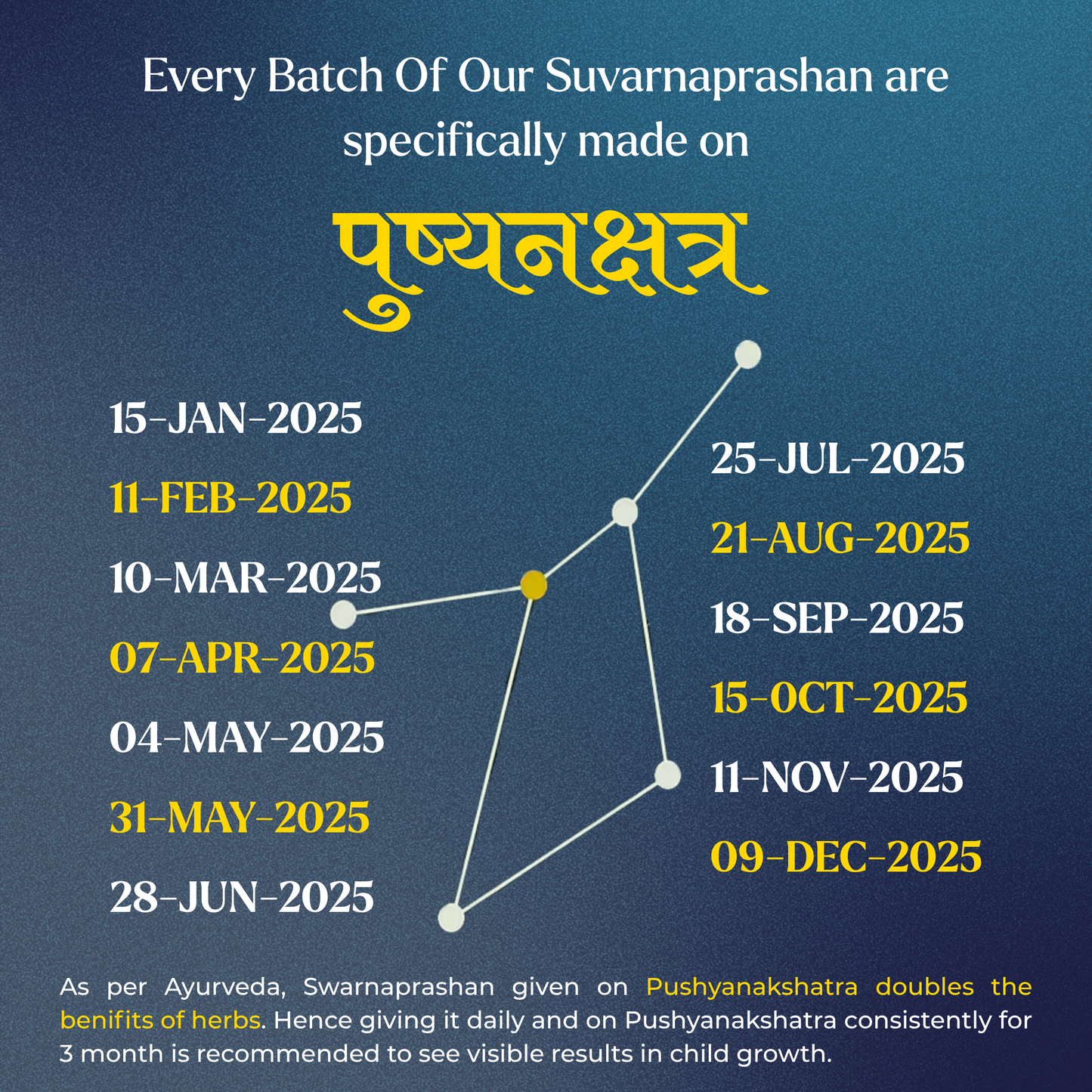 Suvarnaprashan – Support Their Growth, Naturally From sharper focus to stronger immunity